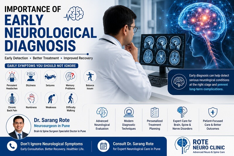 Importance of Early Neurological Diagnosis | Best Neurosurgeon in Pune